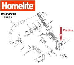 ND HOMELITE, RYOBI Antivibračná pružina CSP, 5131001042