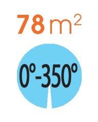 Sprayová tryska Claber 90007, 10l/min. (oranžová), nastaviteľná 0 - 350°