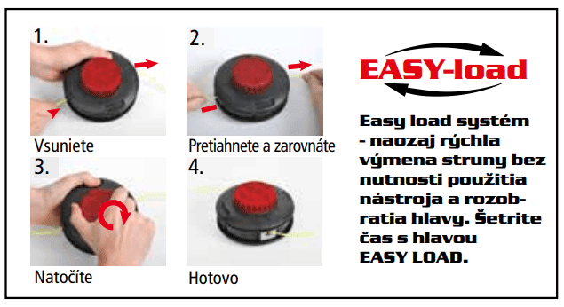 Strunová hlava HECHT 000109 pre 1445, 129 BTS, 135 BTS, 1330, 142 BTS, 145, 151
