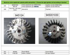 Cievka zapalovania HECHT 44, 45, 46 mod. od 2016, 945 2016-2021, 945001024, 560002202