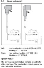 ND STIHL Modul zapaľovania, pre krovinorez FS 75, FS 80 /4137/, HT 75, 4137 400 1304